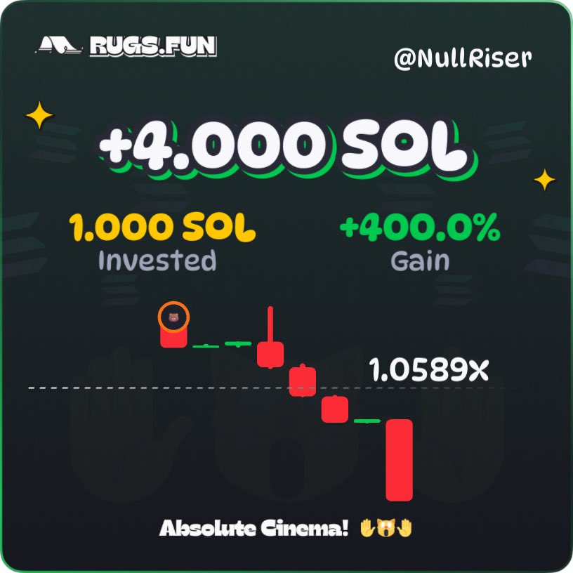 nullriser tweet media