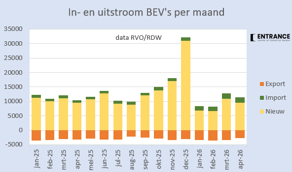 Martien Visser tweet media