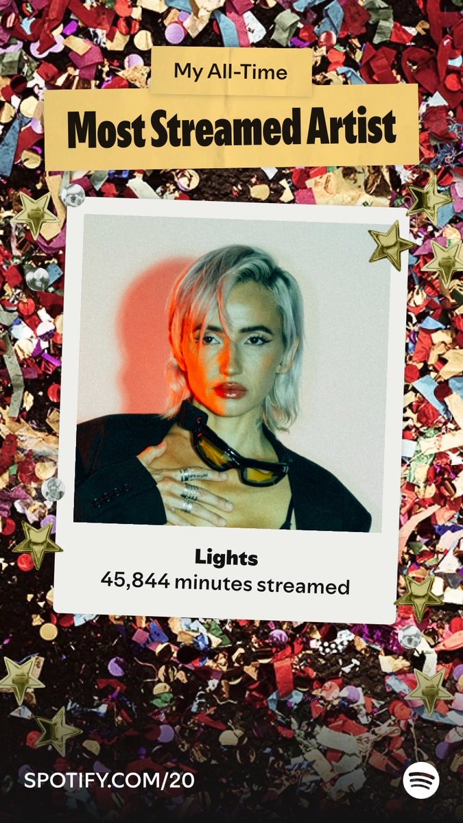 onixcceptable's tweet photo. !!! Time flies w/ @lights :’) and happy A6 anniversary month, continued endless streaming<3 https://t.co/8h7lGPMBt0