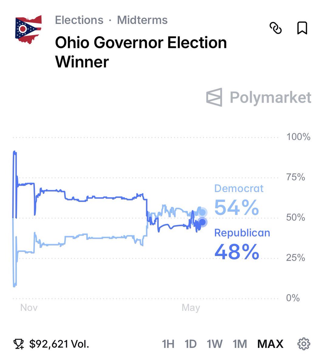 Spencer Hakimian tweet media