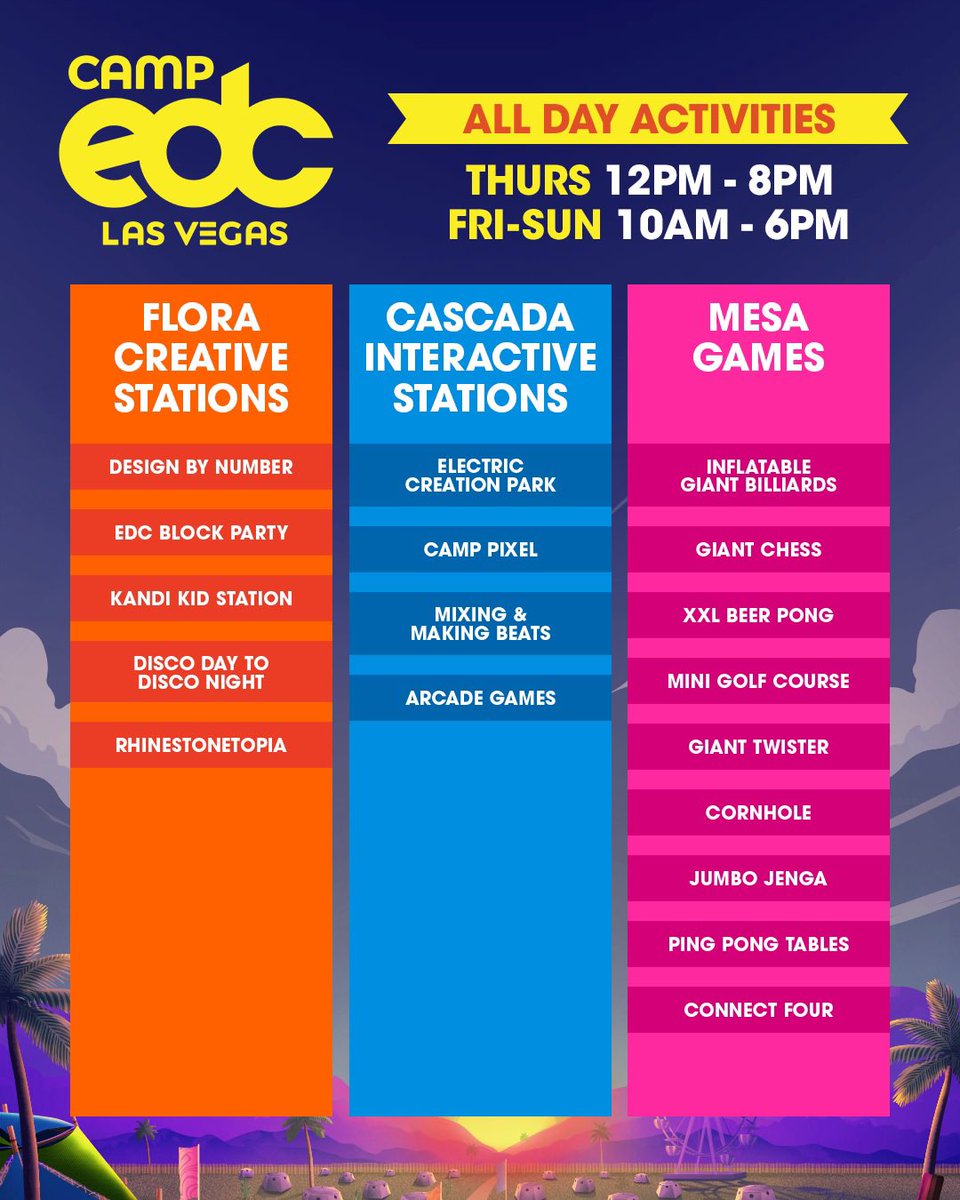 Camp EDC tweet media