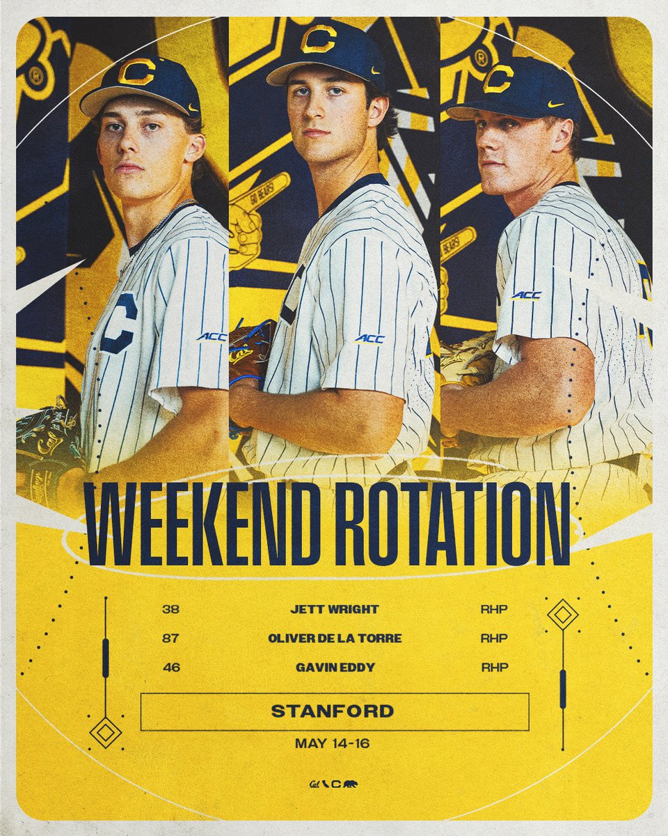 CalBaseball's tweet photo. 𝐓𝐡𝐞 𝐖𝐞𝐞𝐤𝐞𝐧𝐝 𝐑𝐨𝐭𝐚𝐭𝐢𝐨𝐧 💪

#GoBears https://t.co/3AxlfmHnjg
