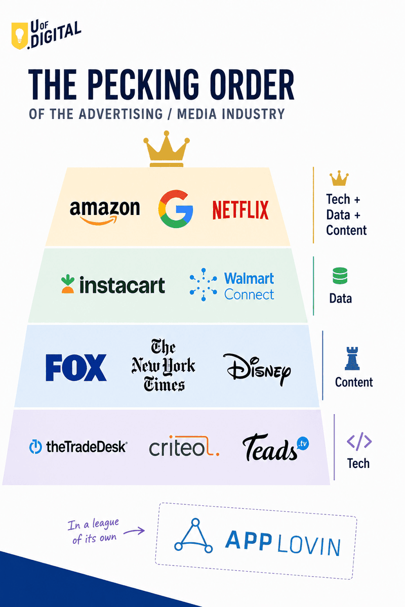 Shiv 💡 tweet media