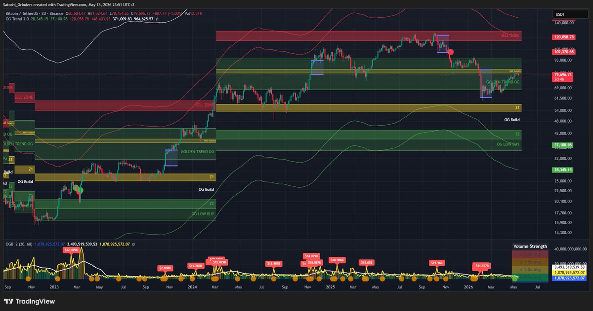 Jordan XBT tweet media