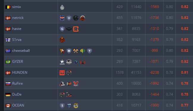 CSGORoll tweet media