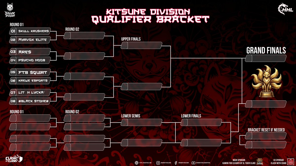 Hard Hitters League tweet media