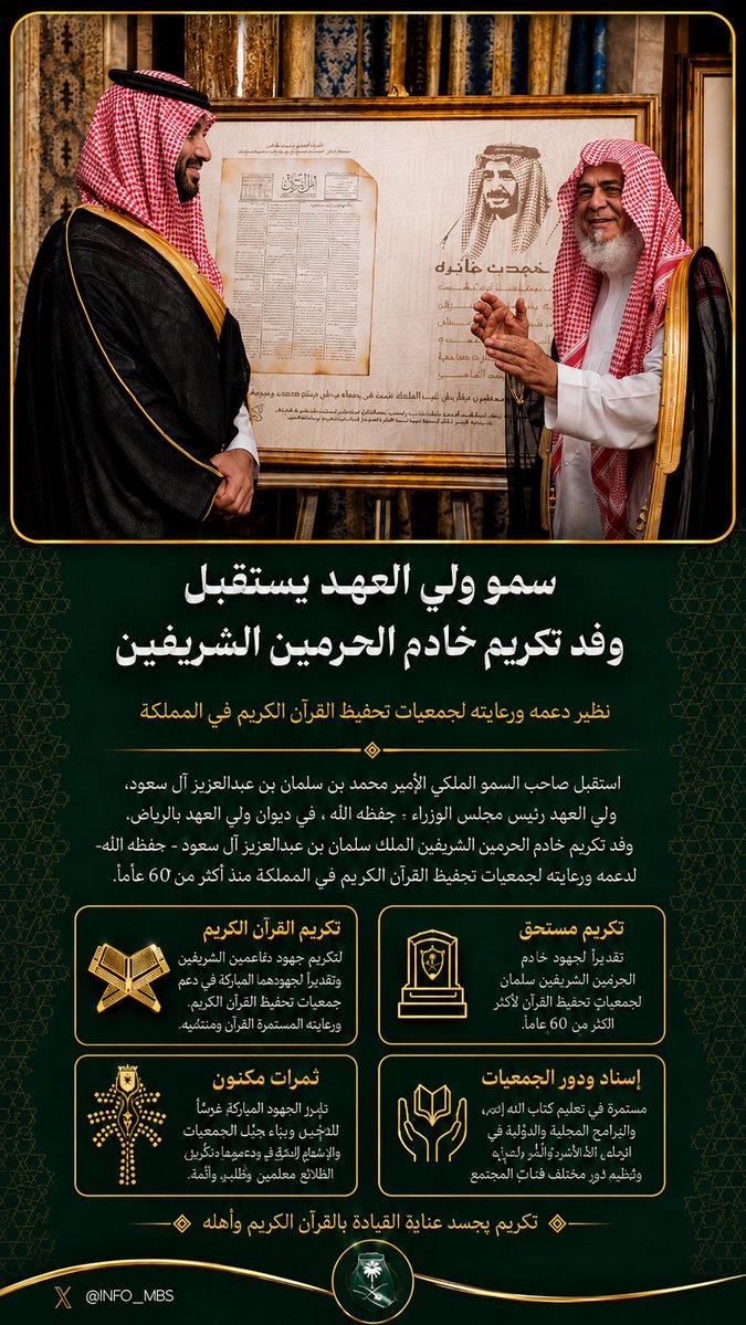 أنفوجرافيك محمد بن سلمان tweet media