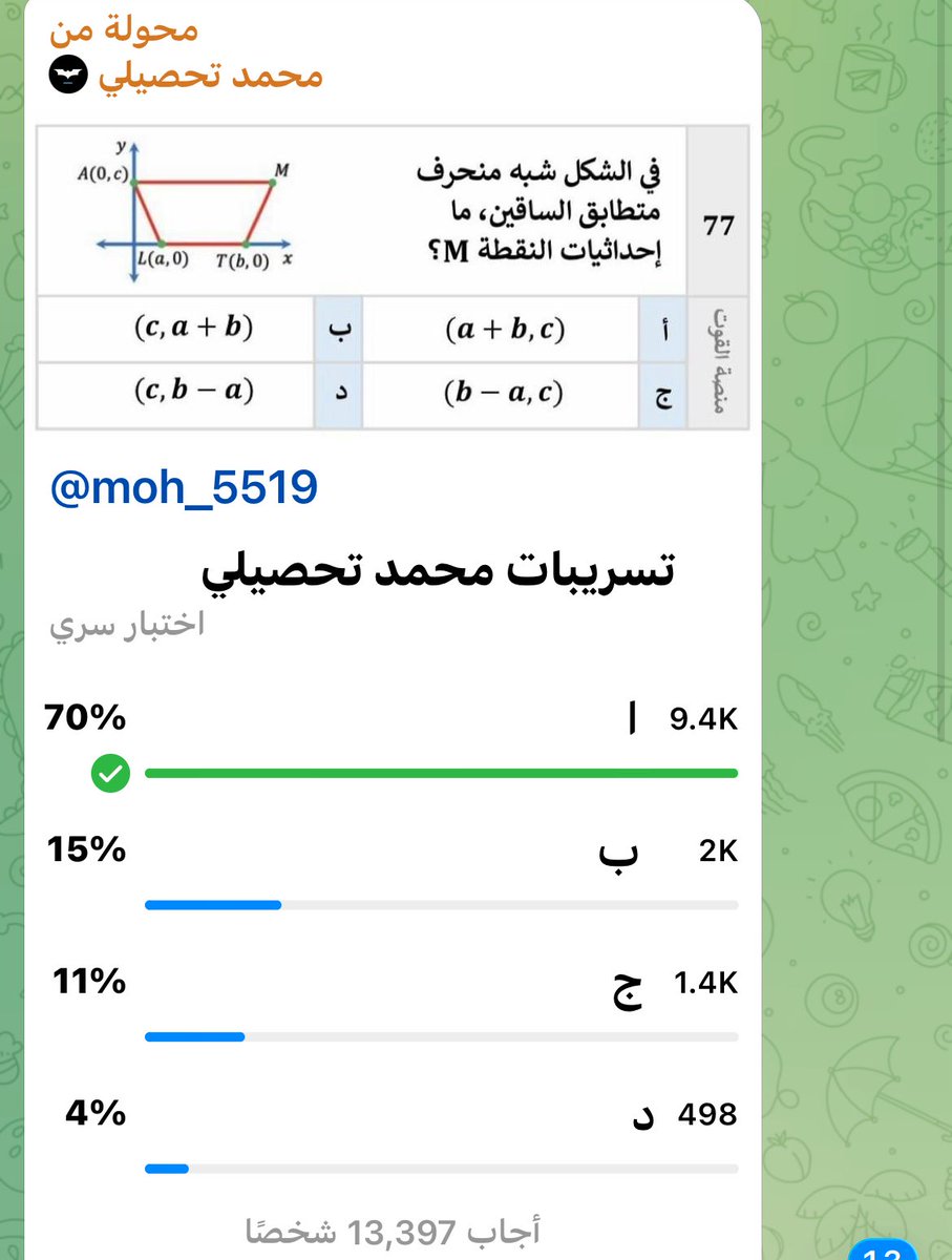 Tia tweet media