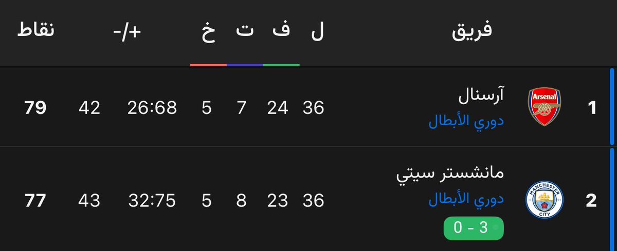 متعب tweet media