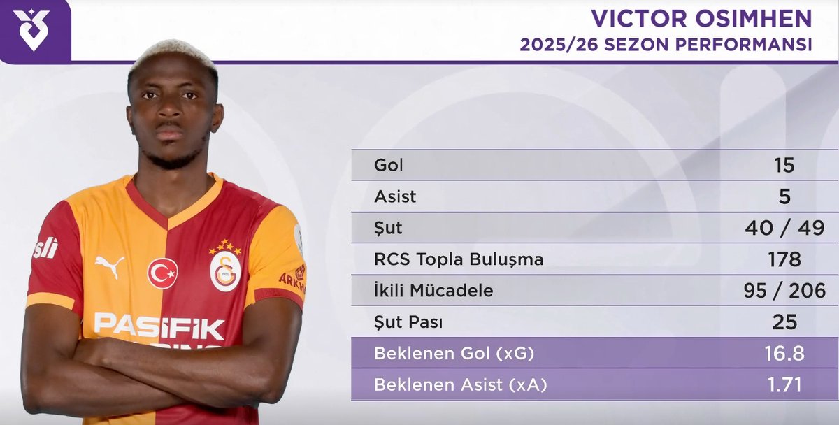 Forza Cimbom tweet media