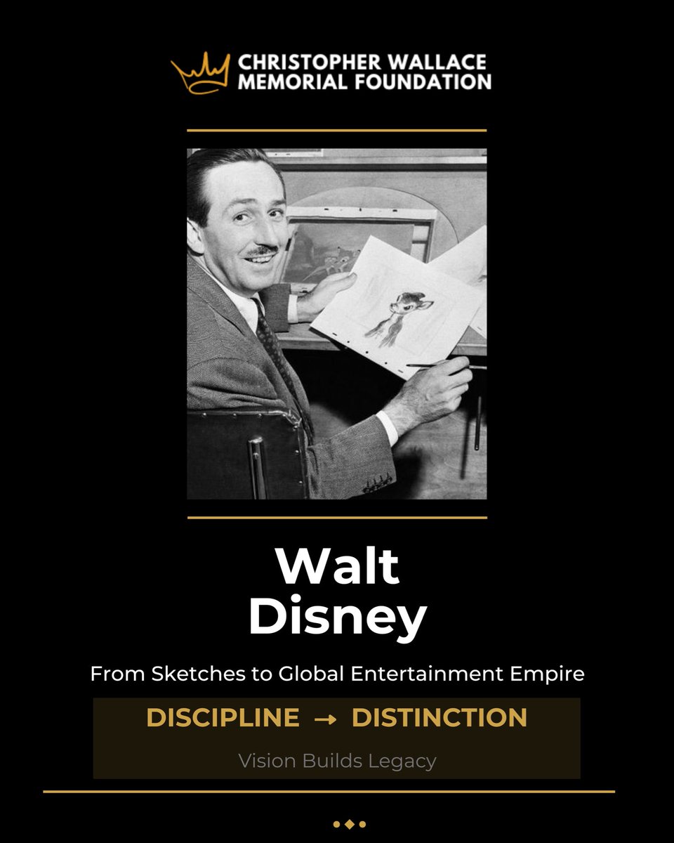 CWallaceOrg's tweet photo. #WaltDisney faced business failures and was once told he lacked imagination. Through discipline, persistence, and long-term vision, he built one of the most influential entertainment companies in history. 

#DisciplineToDistinction 

#CWMF #ChristopherWallaceMemorialFoundation https://t.co/R84hrBhGpX