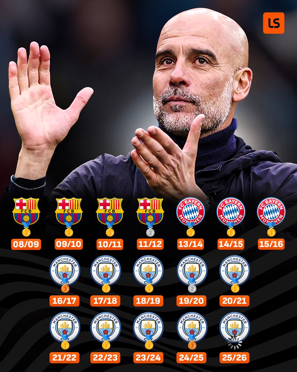 LiveScore tweet media