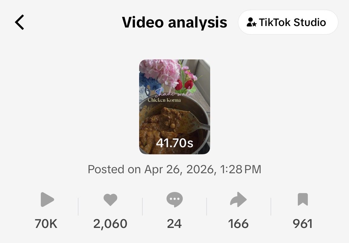 divya_creates's tweet photo. Look at the stats.

This is what happens when content actually hits.
70K views. 2K likes. Real engagement.

Not luck. Strategy + execution.

Brands if you want this kind of performance, my DMs are open.

#canadiancreator #UGCContent #UGCCreator #UGCcommunity https://t.co/GLaYjJmTDF