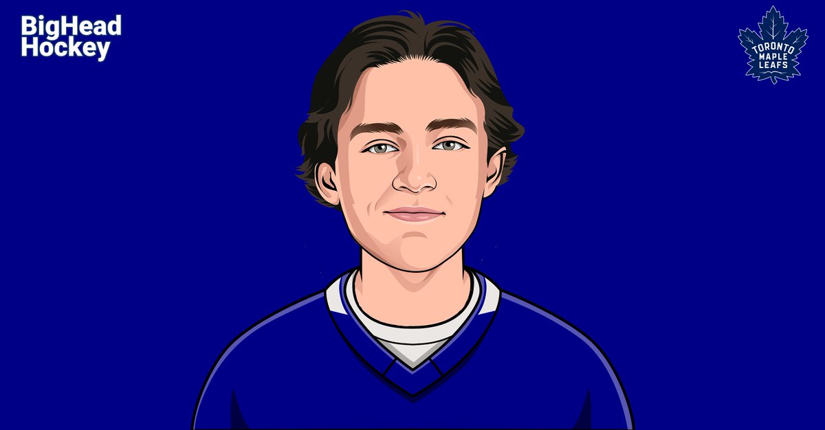 Big Head Hockey tweet media