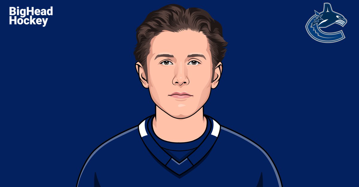 Big Head Hockey tweet media