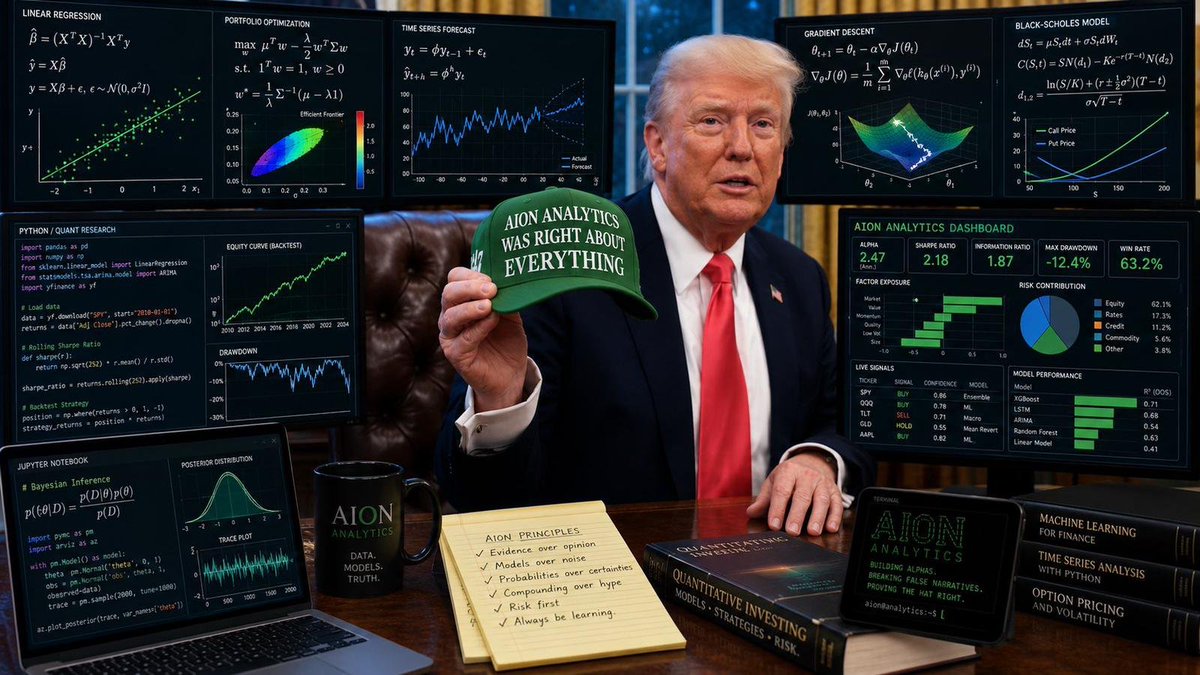 TradableAstro's tweet photo. $SPY update👀

And a sneak peek at what is coming to Aion in June🧵 https://t.co/yfVxfMlEFK