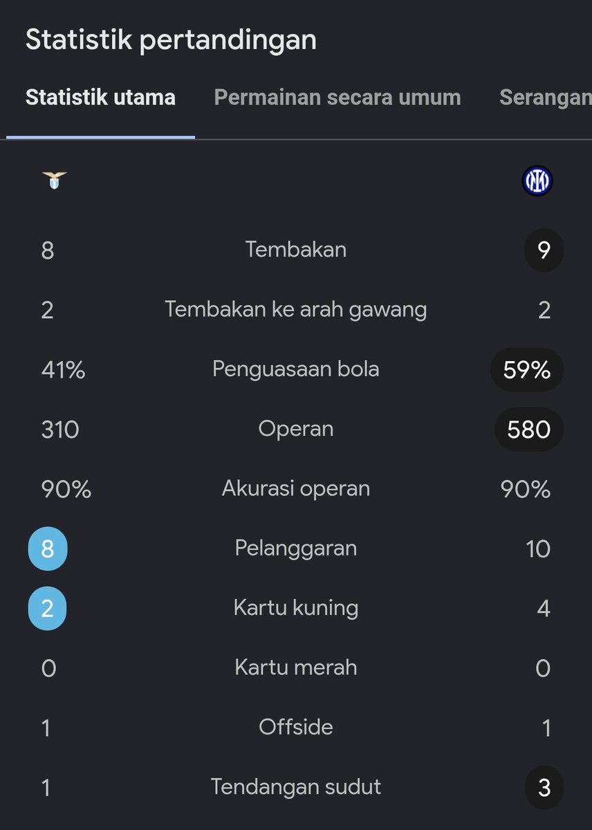 Extra Time Indonesia tweet media