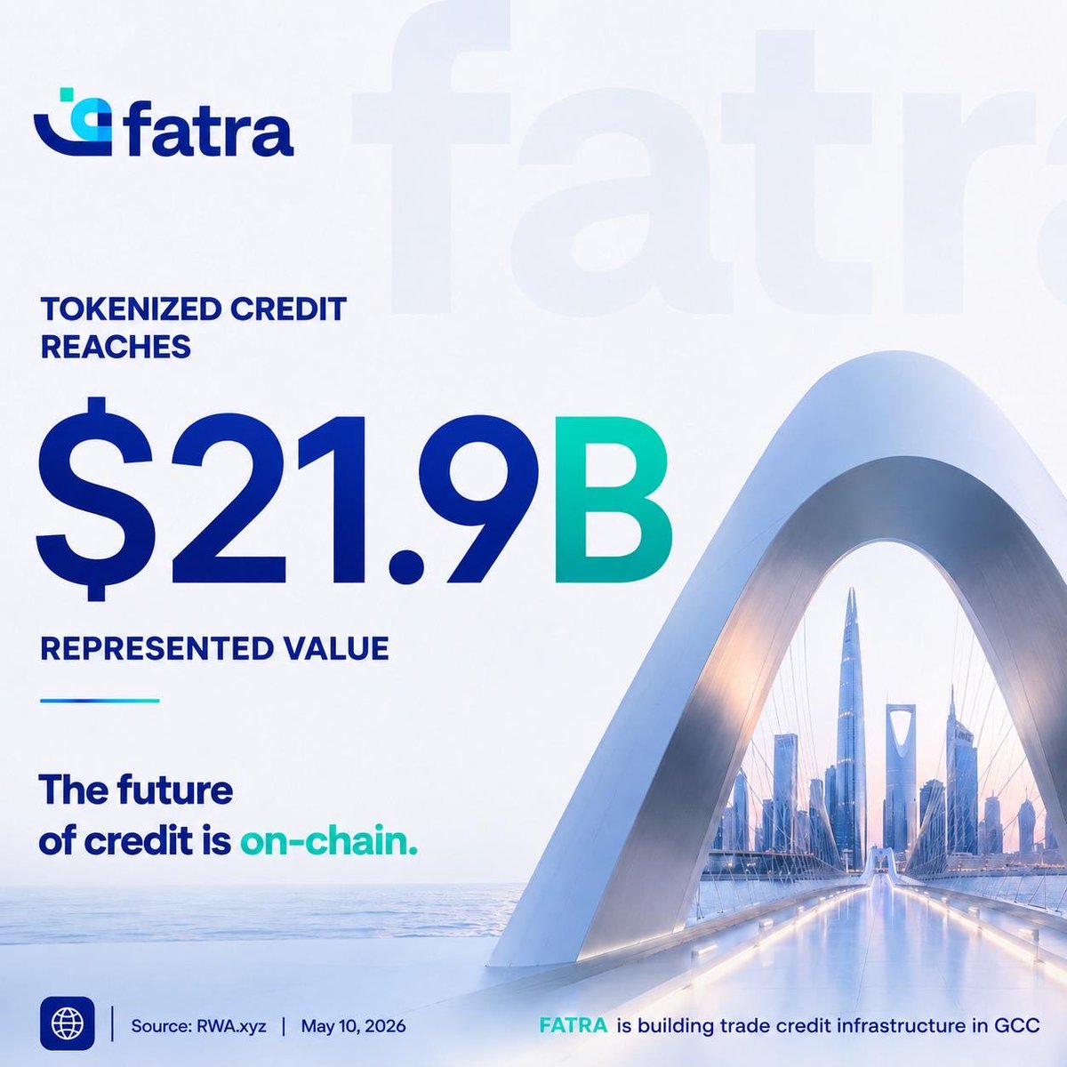 Fatra labs tweet media