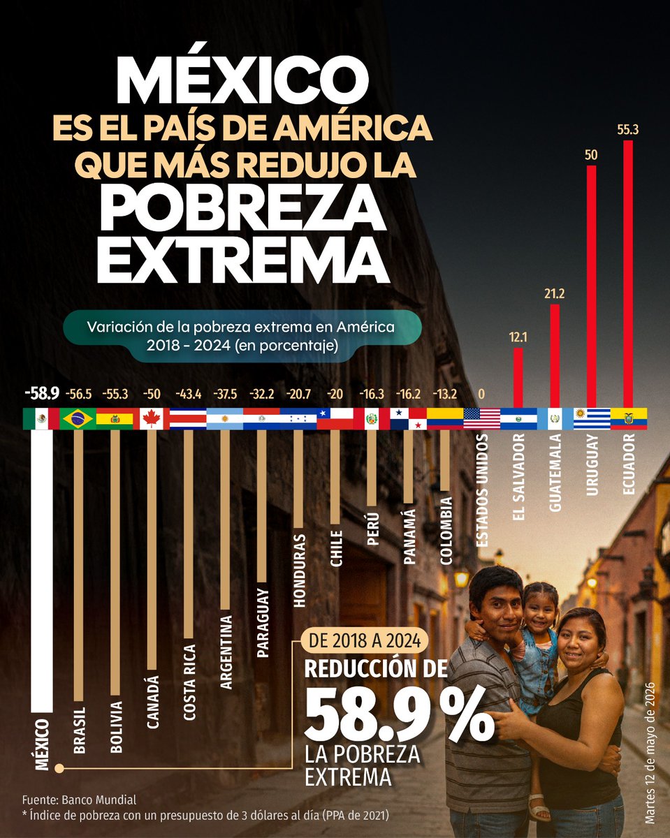 Jesús Ramírez Cuevas tweet media