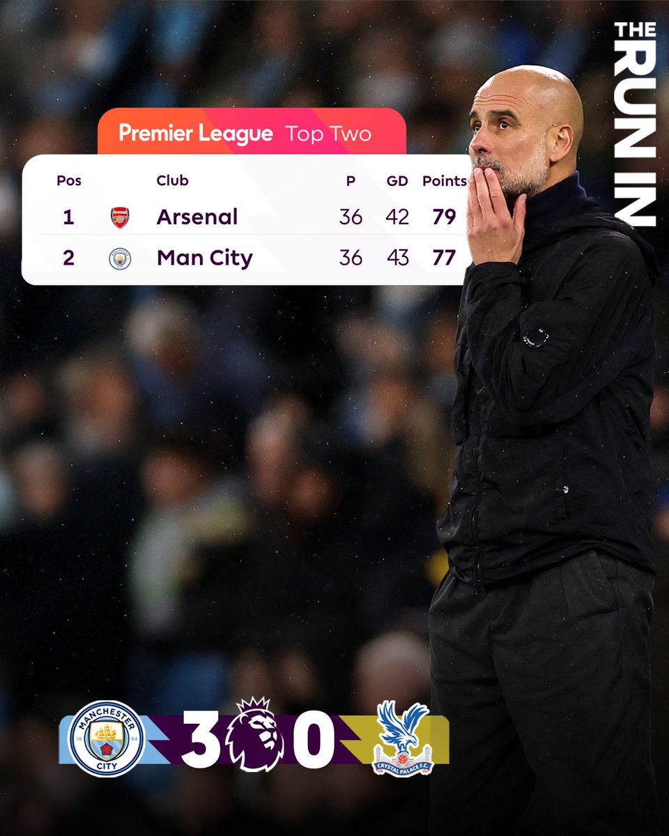 Premier League India tweet media