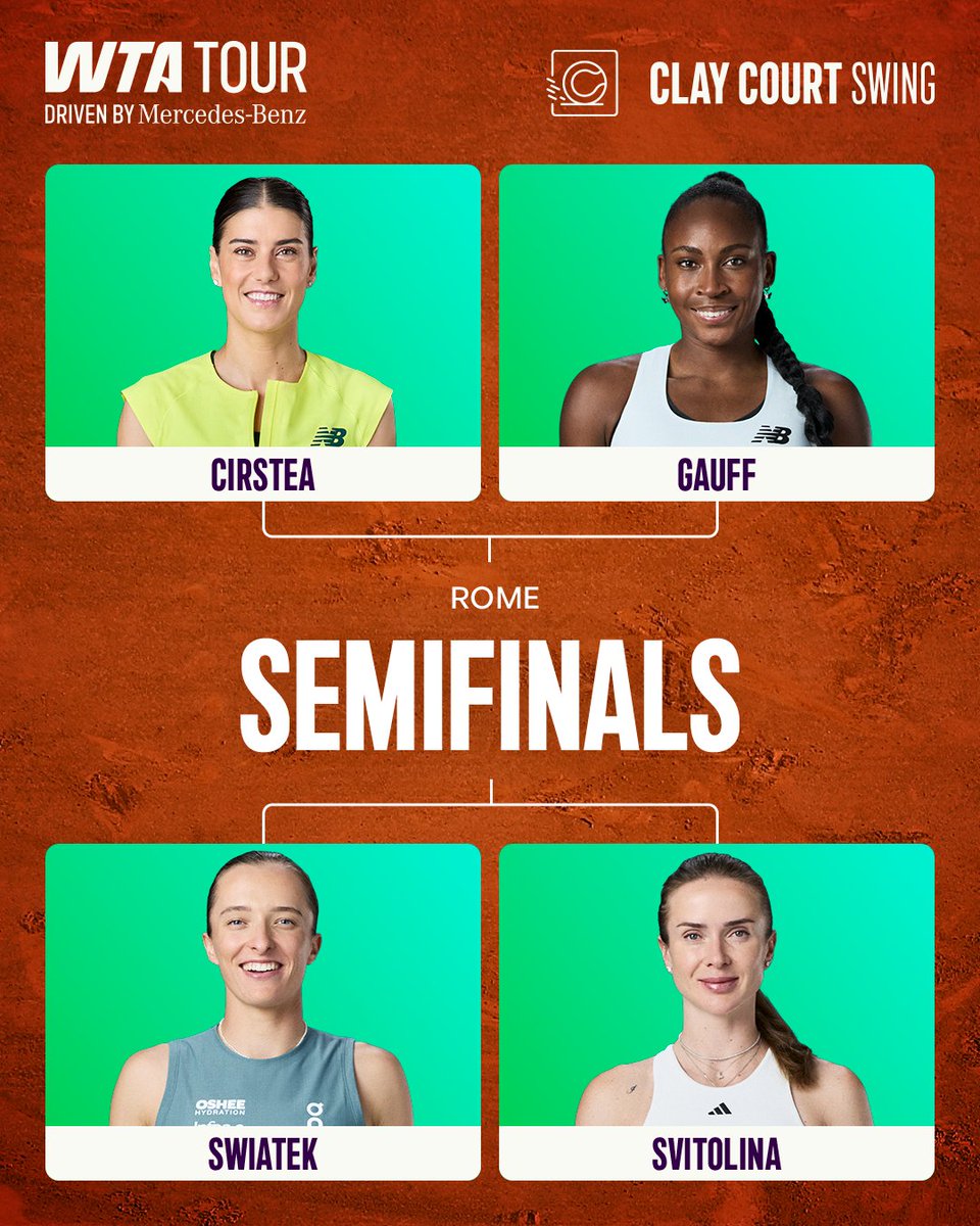 wta tweet media