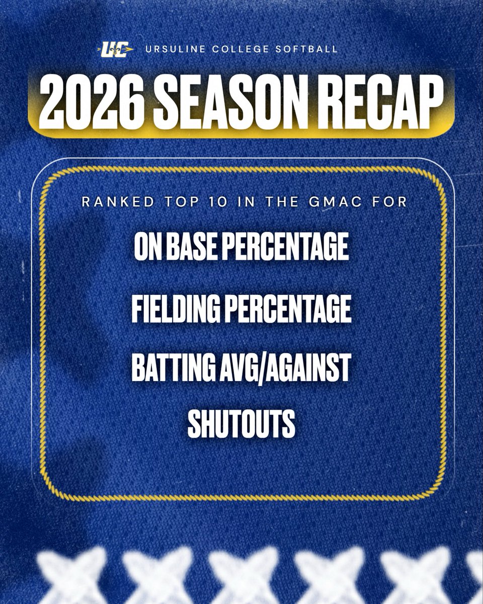 Ursuline Softball tweet media