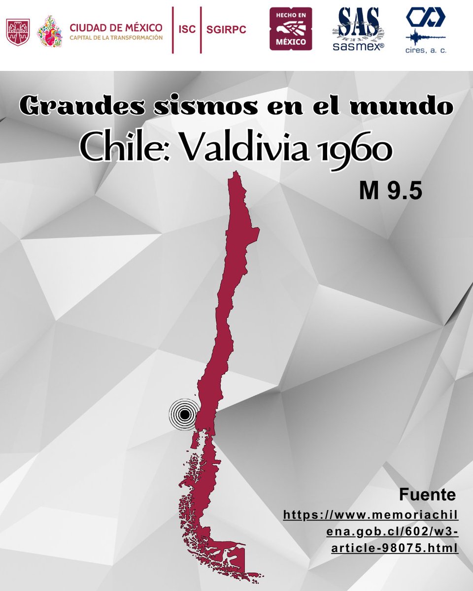 AlertaSísmica SASMEX tweet media