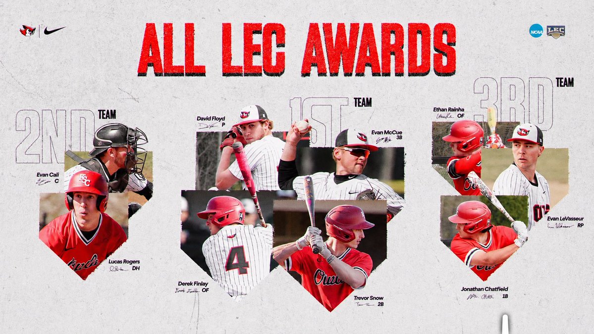 🦉🔴 Keene State Athletics tweet media