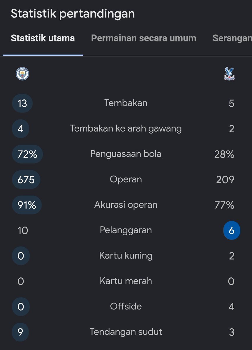 Extra Time Indonesia tweet media