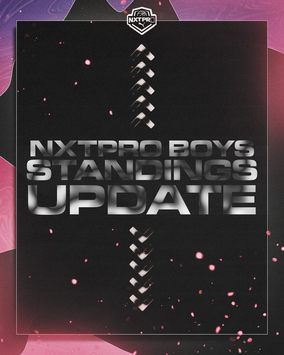 NXTPRO Hoops tweet media