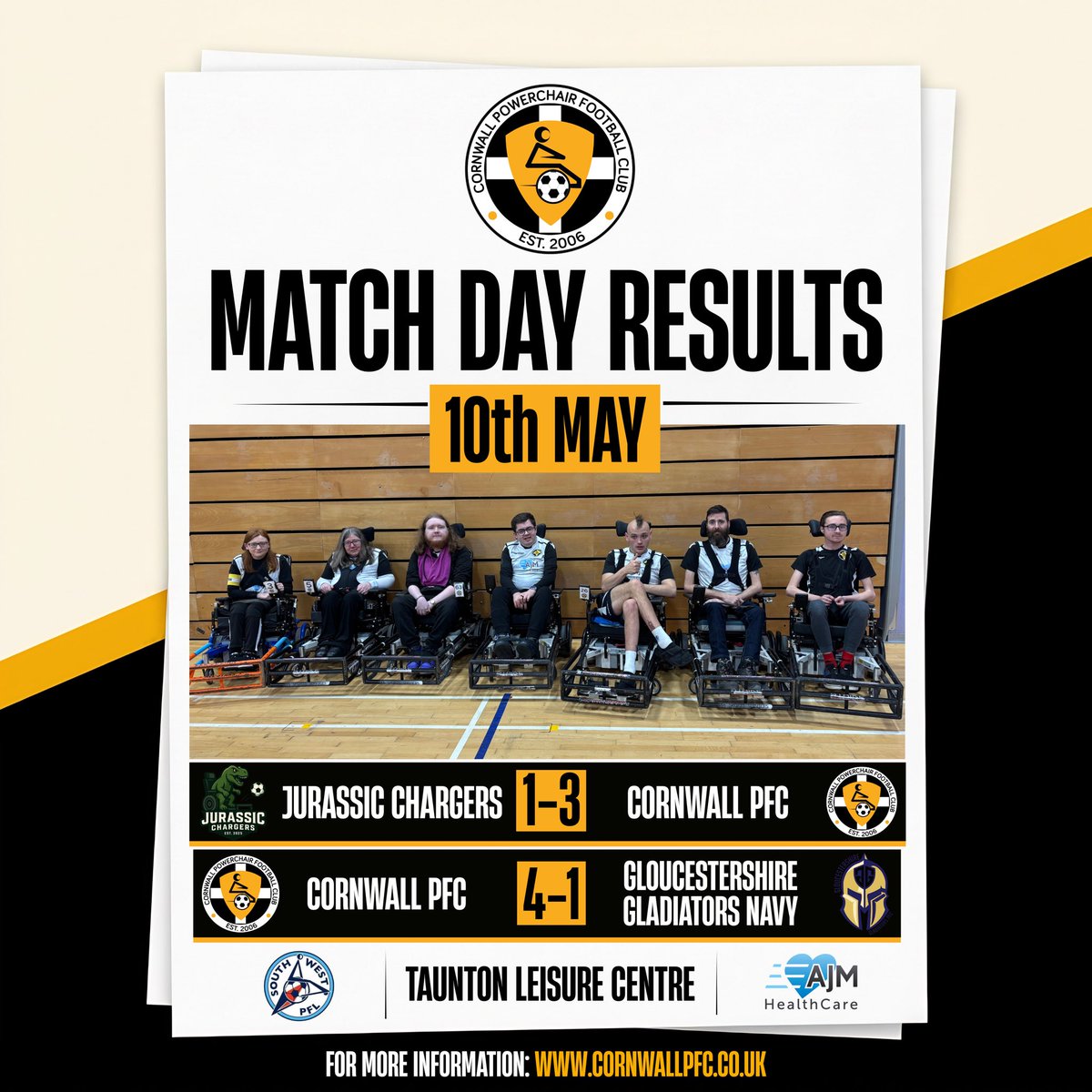 CornwallPFC's tweet photo. MATCHDAY RESULTS ⚽

3-1 win vs Jurassic Chargers (friendly)
⚽ Wayne ⚽ Amy  ⚽ Liam

4-1 win vs @GGPFCOfficial Navy.
⚽ Finlay ⚽ Own Goal ⚽ Amy x2

Thank you to @AJMHealthcare for your continued support 👏

#CornwallPFC | #PowerchairFootball #SWPFL | #Cornwall | #Taunton https://t.co/DBvZvJeLzS