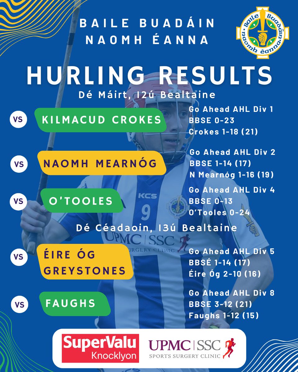 Ballyboden St Endas tweet media