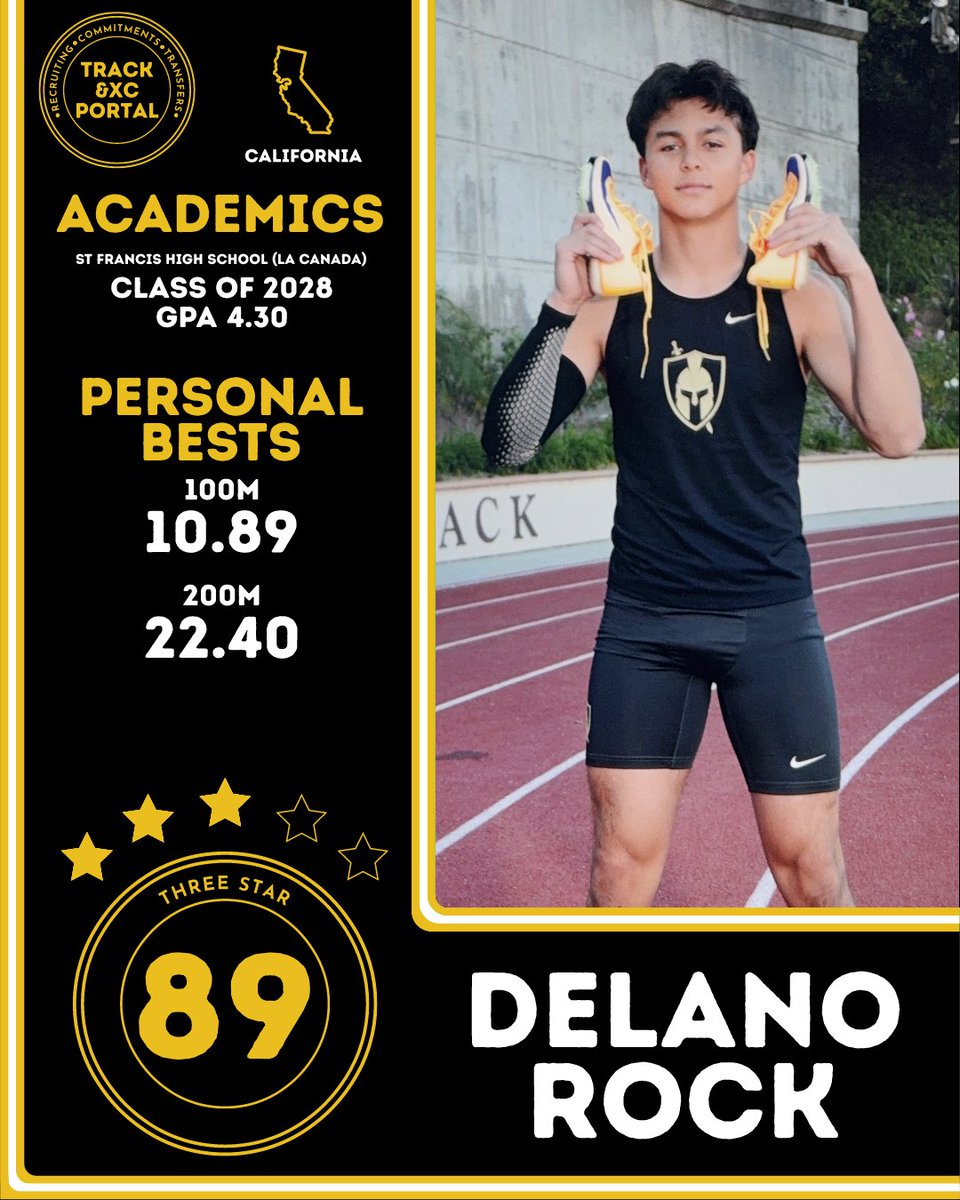 TrackXCPortal's tweet photo. @delprock Delano Rock

⭐️⭐️⭐️
Recruiting Score: 89

🎓St Francis High School (La Canada) (CA) class of 2028

⏱️ Personal Bests:
100m: 10.89
200m: 22.40

📧Contact: dprock104@icloud.com https://t.co/ntwfKvdMzW