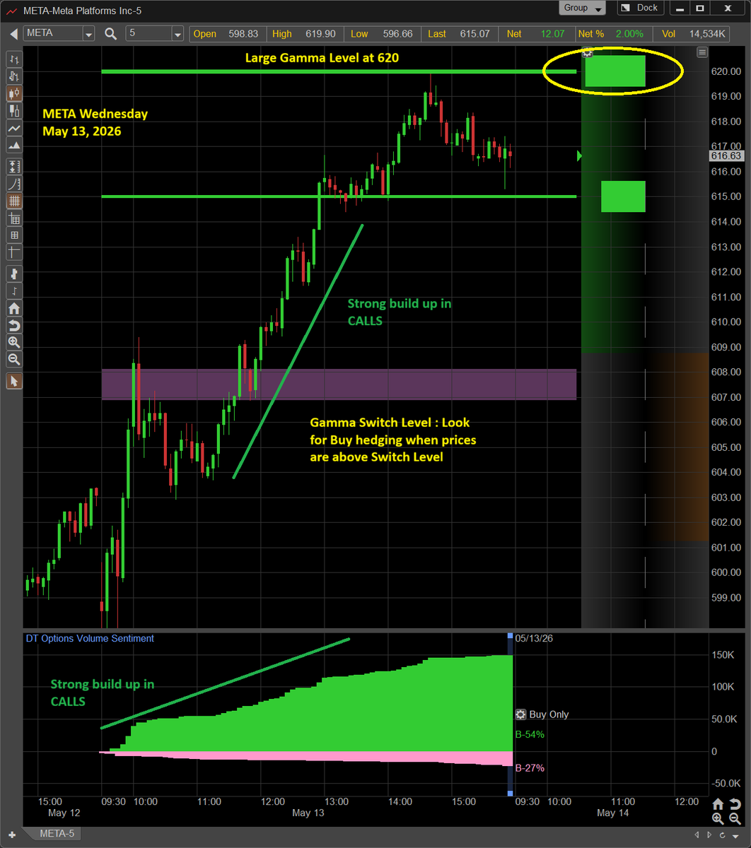 DynamicTrendInc tweet picture
