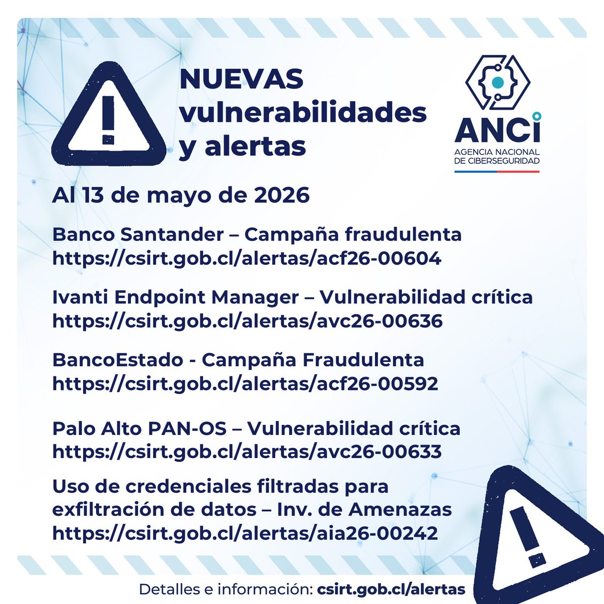 ANCIChile's tweet photo. ⚠️ Estas son las más recientes alertas de fraude y vulnerabilidades publicadas por la Agencia Nacional de Ciberseguridad (#ANCI).

📍 Recuerden revisar periódicamente nuestras alertas en: https://t.co/oldfQUd8tA https://t.co/l5oPQ9xXY3