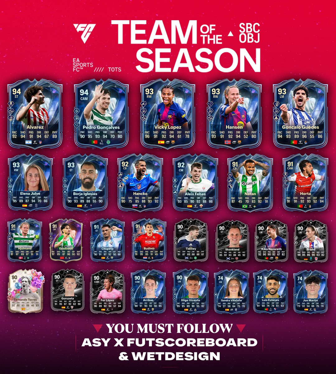 ASY FUT tweet media