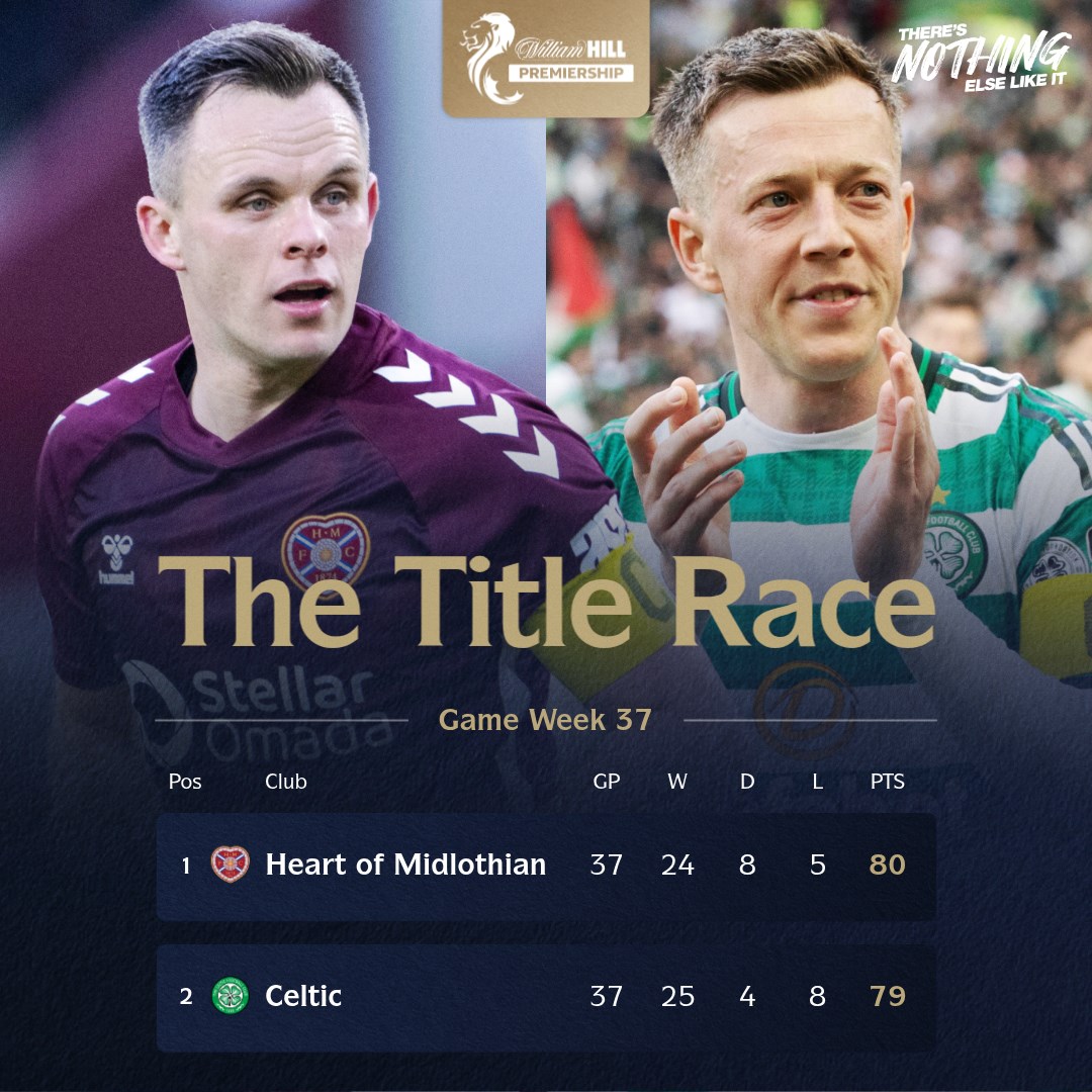 SPFL tweet media