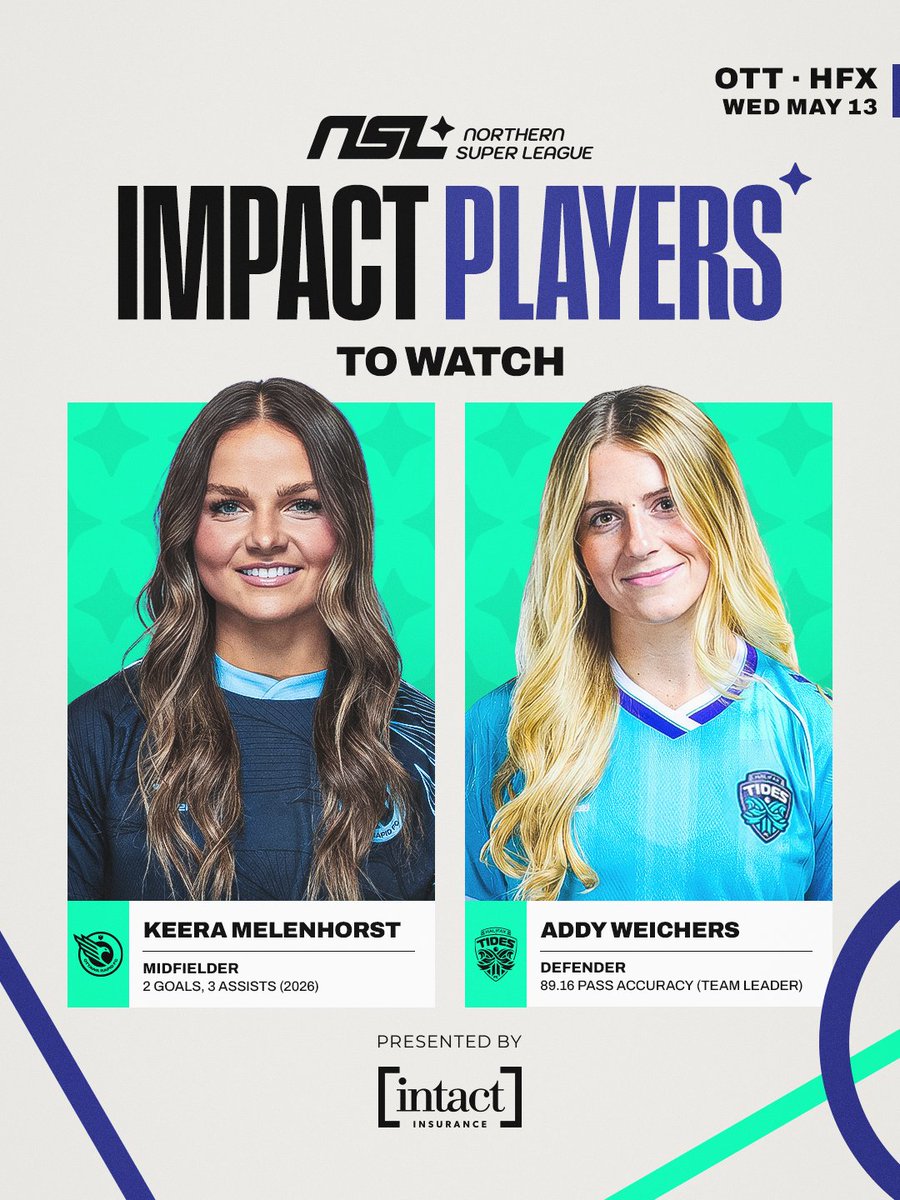 NorthernSuperLg's tweet photo. They've been delivering this season. Watch them tonight. ⚽️
⁣
Keera Melenhorst 🤝 Addy Weichers
⁣
NSL Impact Players to Watch, presented by @IntactInsurance #BuiltToThrill https://t.co/C1B5vY2LIo