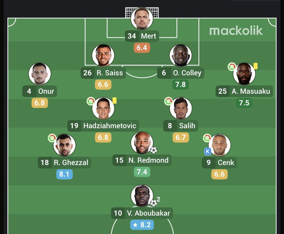 musa tweet media