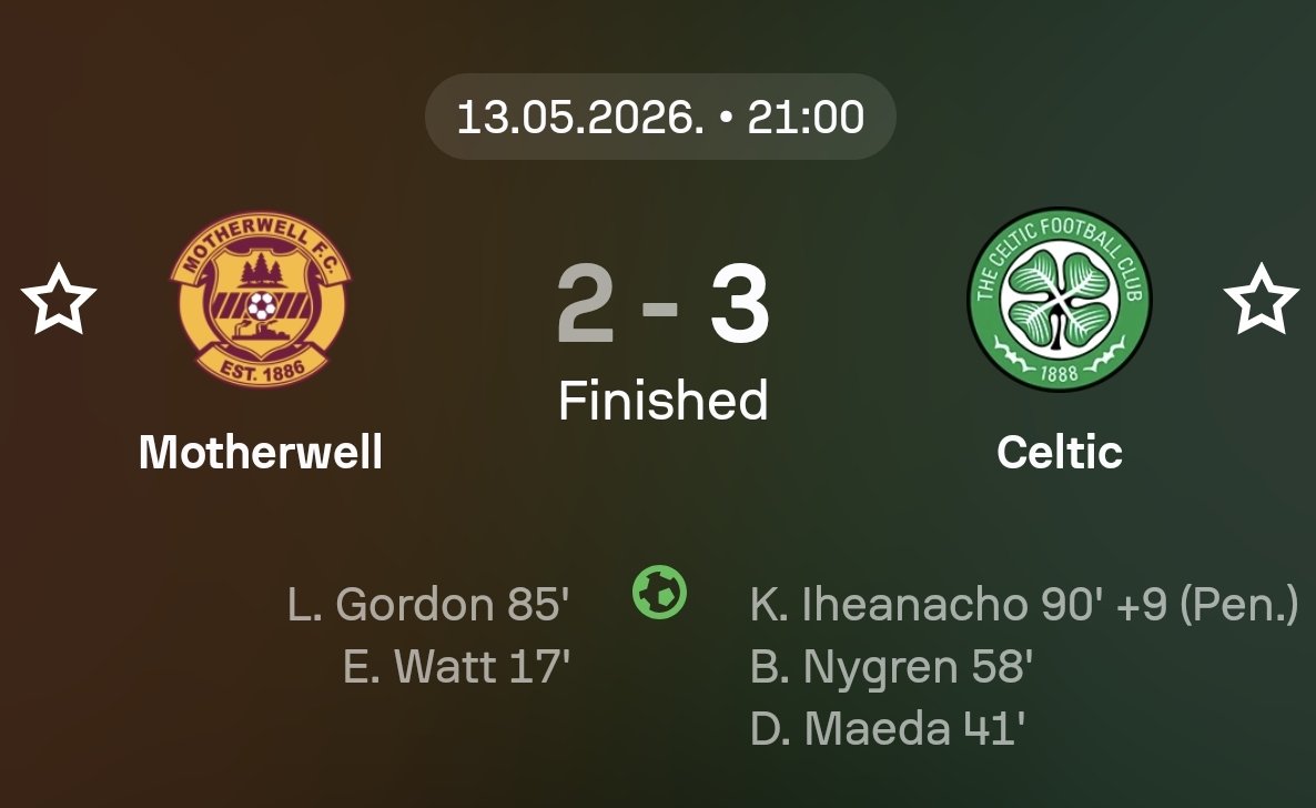 Football Meets Data tweet media