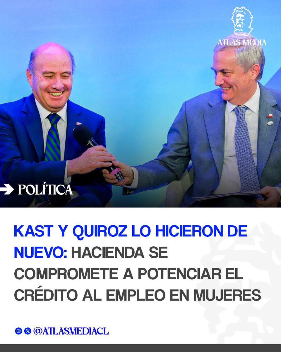 atlasmediaes's tweet photo. 🇨🇱🔴 | ¡KAST Y QUIROZ LO HICIERON DE NUEVO! 

Defienden más a las mujeres que el gobierno feminista de Boric 🔥

👉 El Ministerio de Hacienda, liderado por el ministro Jorge Quiroz, se compromete a potenciar fuertemente el crédito al empleo para las mujeres. Medidas concretas para que miles de chilenas accedan a mejores oportunidades laborales, con incentivos reales, menos burocracia y apoyo directo a quienes generan empleo femenino.

👏 ¡Esto es defender a las mujeres de verdad! Mientras el gobierno feminista de Boric se llenaba la boca de discursos y marchas pero dejaba a las mujeres con peor empleo, más precariedad y menos oportunidades, Kast y Quiroz actúan con hechos: más crédito, más trabajo y más apoyo real al empleo femenino.

¡No más relato ni marchas de cartón! Ahora viene la seriedad: políticas que realmente empoderan a las mujeres chilenas con empleo digno y estabilidad.

¡Chile despertó! Con Kast y Quiroz al mando, la derecha arreglando lo que la izquierda rompió y cuidando de verdad a las mujeres con resultados concretos.

¿Quién más celebra que por fin las mujeres tengan un gobierno que las defiende con hechos y no con discursos vacíos? Pase y comparta. 💪🇨🇱👏