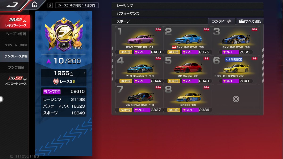 ColinMcRae_RM's tweet photo. 26S2お疲れさまでした。
前シーズンでムソウ到達したことによる燃え尽き症候群は意外とありませんでしたが
シーズン後半に急にダレてきて失速

ムソウ5までいきましたが来シーズンからランク制度の廃止?だったり色々変わるみたいでどうなることやら

#レーマス
#レーシングマスター https://t.co/QACzV4Tupr