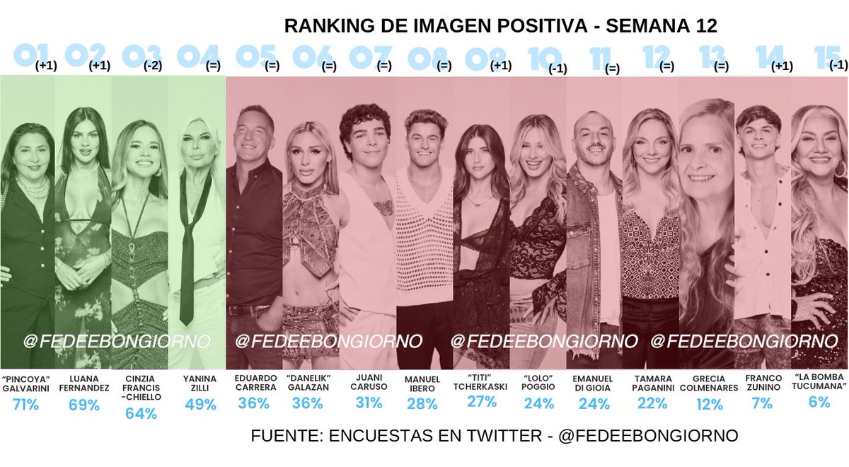 Fefe tweet media