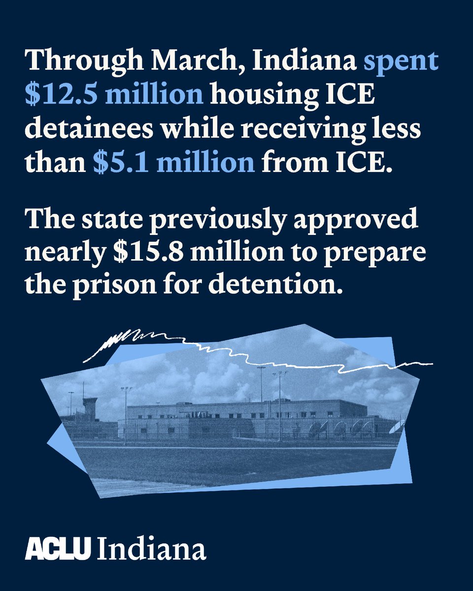 ACLU of Indiana tweet media