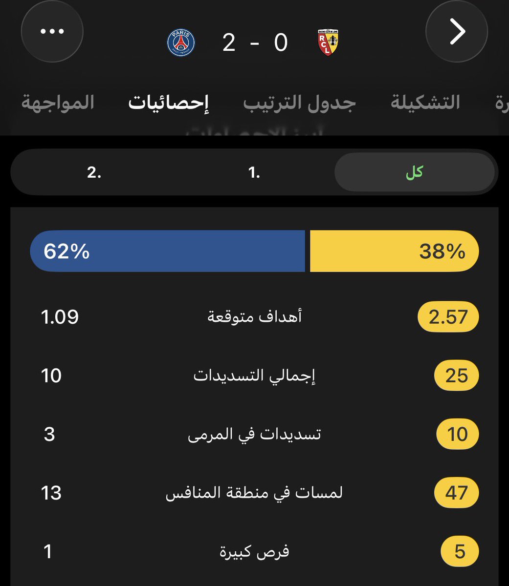 عبدالله 🇸🇦 tweet media
