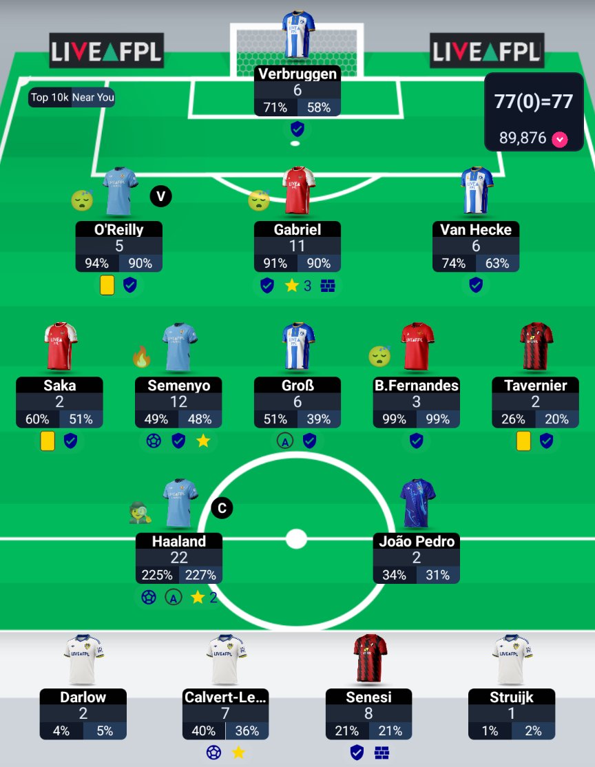 FPL Swindler tweet media