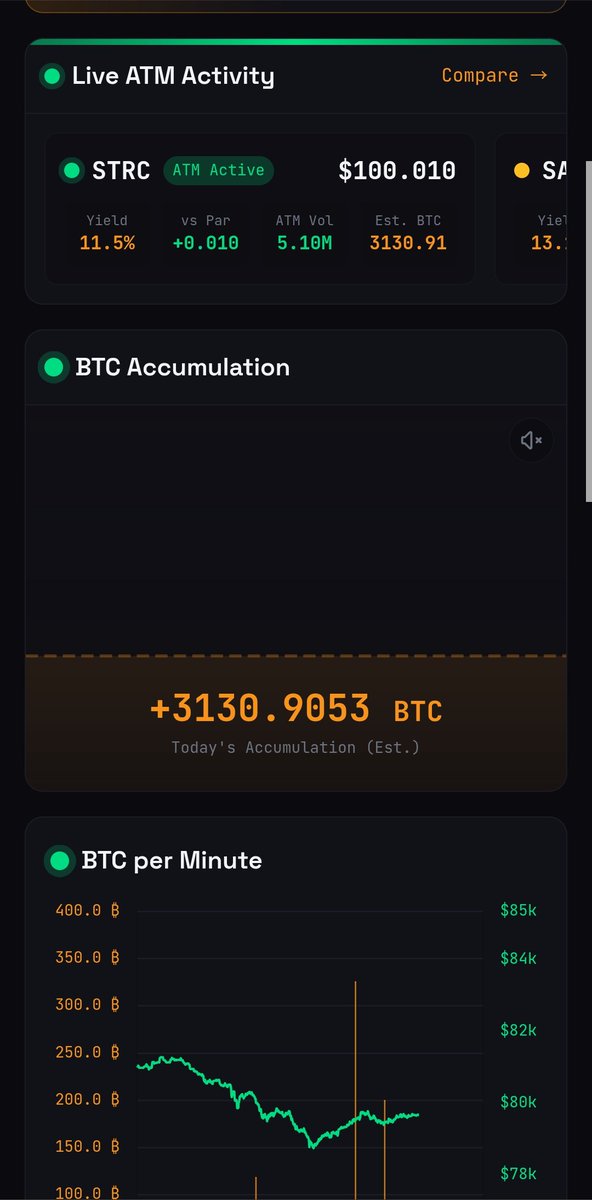 BitcoinBfi's tweet photo. https://t.co/cv20wMq5CZ