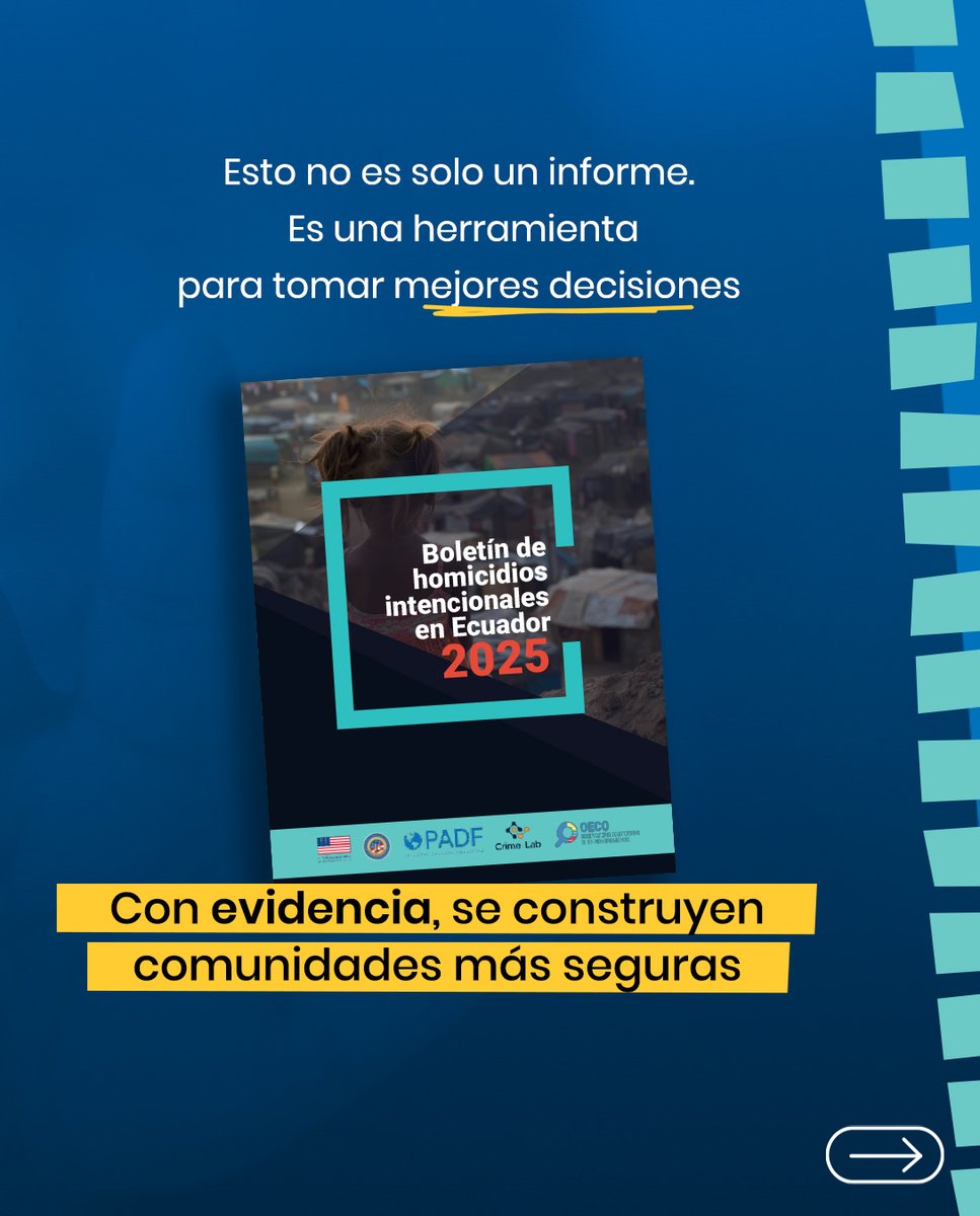 PADForg's tweet photo. La seguridad en Ecuador requiere información clara para actuar mejor. 
En PADF, convertimos datos en evidencia para fortalecer respuestas y prevención. 
Con apoyo del Gobierno de EE. UU., aportamos a comunidades más seguras en la región. 
📊 Lee más: https://t.co/YKT7oDcNmK https://t.co/vaiojkvdO4
