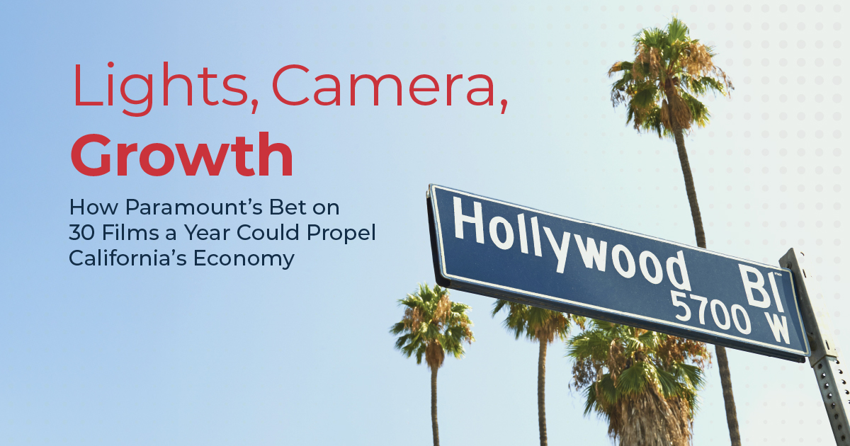 CalPolicyCenter's tweet photo. A new CPC study argues Hollywood doesn’t need another bailout—it needs investors risking private capital on movies audiences actually want to watch. A potential Paramount–Warner Bros. merger could be a game changer—creating ~40,000 jobs & a major boost for local economies
https://t.co/lh2FnGbljB