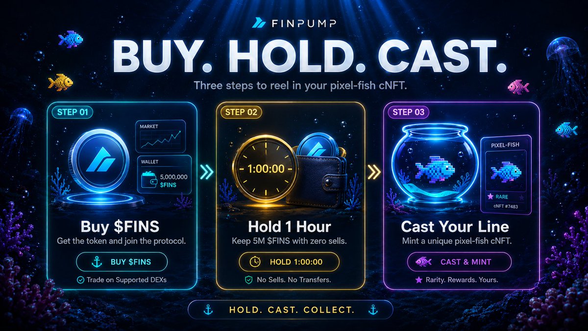 FINS_CLUB's tweet photo. This Is Hold Culture With A Hook 🌊

Buy $FINS, Hold For 60 Minutes With Zero Sells, Then Cast For A Unique Pixel-fish Cnft In Seconds.

One Hour Of Patience Can Turn Into A Flex. https://t.co/abq8gQCQJQ